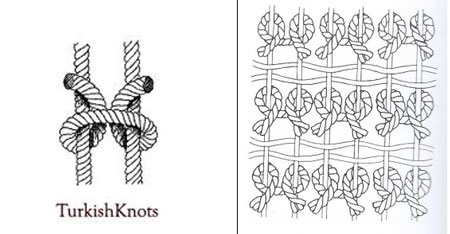 Ghiordes or Turkish Knot