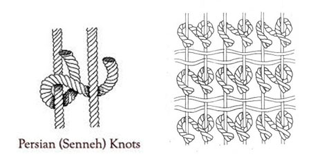 Senneh or Persian Knot
