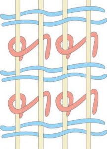 Asymmetrical knot